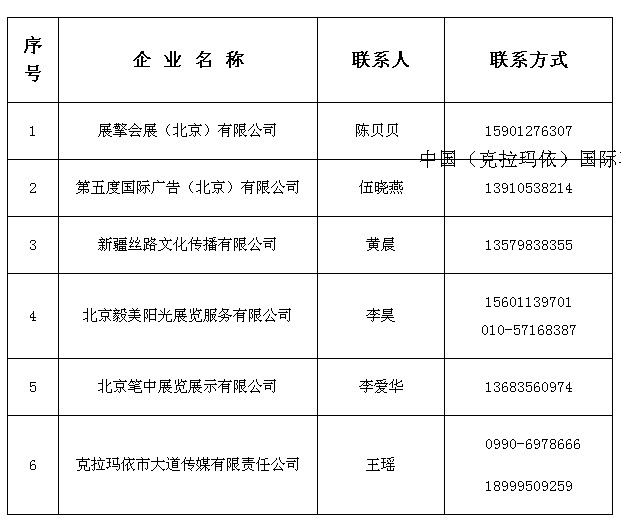 21、石油石化技術(shù)裝備展第二批公示結(jié)果.png